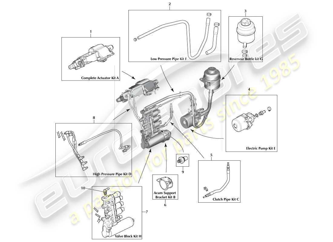aston martin v8 vantage (2005) kit sportshift, diagramma delle parti 7 spd