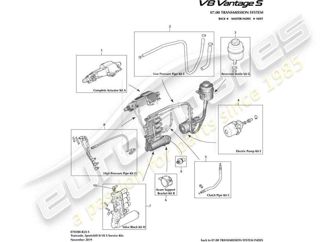 aston martin v8 vantage (2006) kit sportshift, diagramma delle parti 7 spd