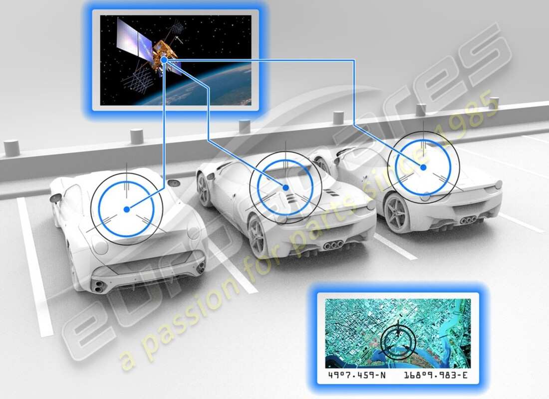 nuovo ferrari adr10 sistema di allarme satellitare. numero parte 307603 (1)
