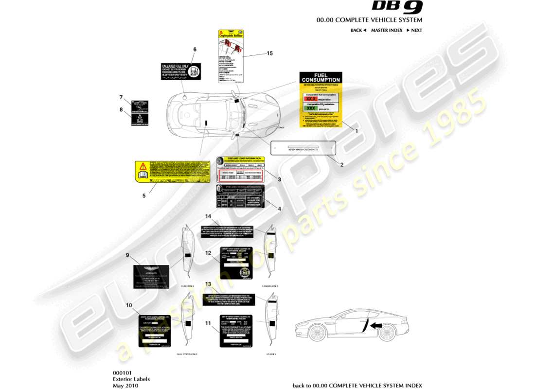 aston martin db9 (2007) diagramma delle parti delle etichette esterne