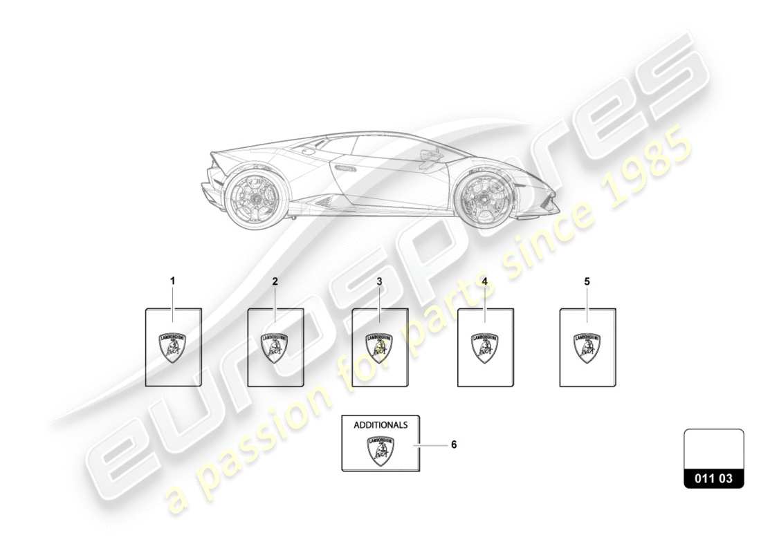 lamborghini performante coupe (2018) portafoglio per veicolo diagramma delle parti