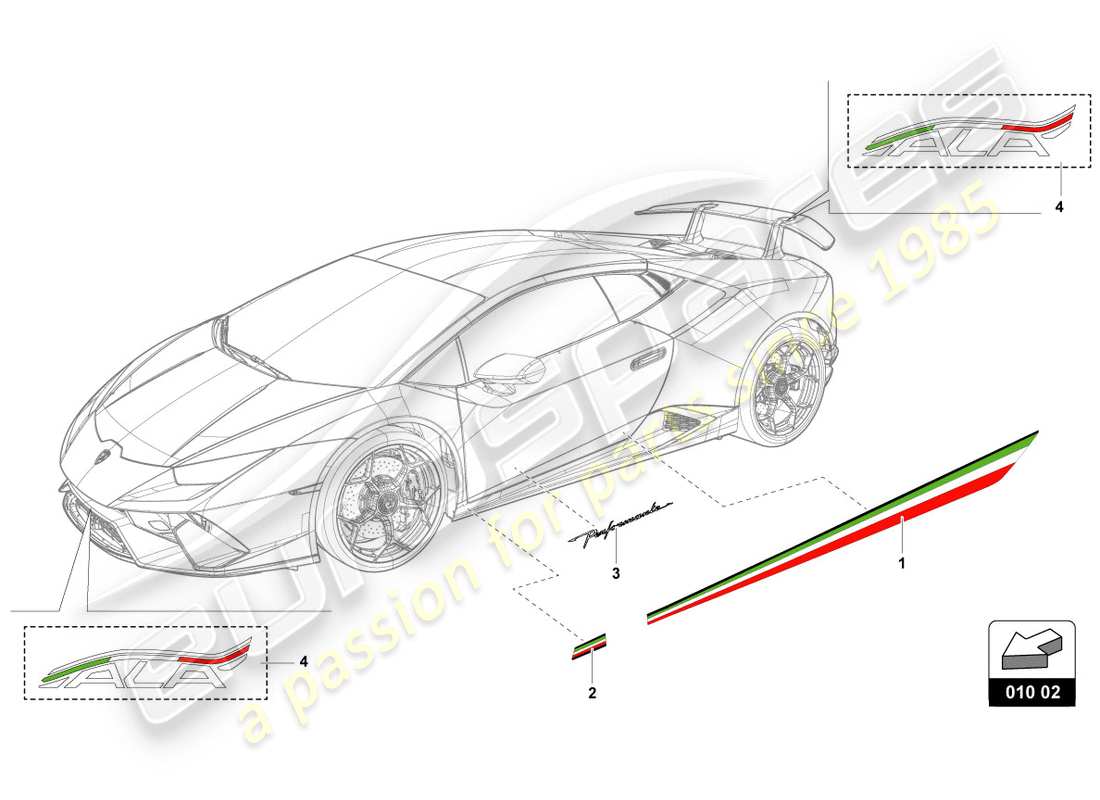 lamborghini 2019 (performante spyder) strisce adesive decorative schema delle parti